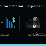 como maximizar tus ahorros al pagar por azure