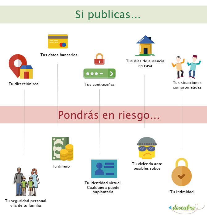 consejos para proteger tus datos como preservar la seguridad de tu informacion