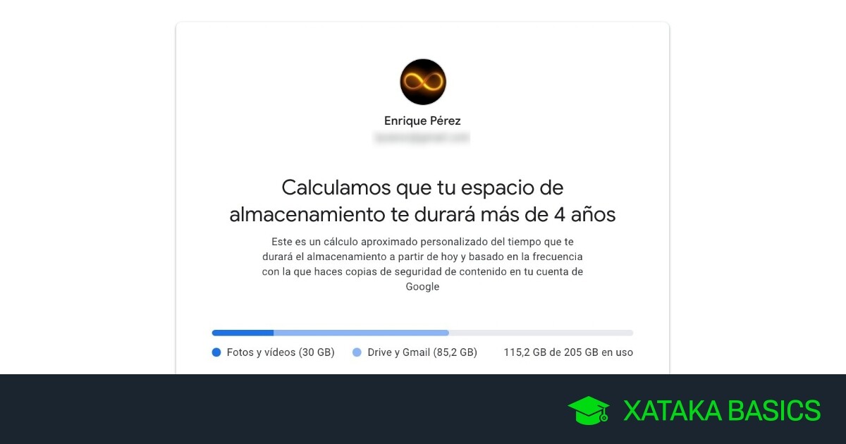 descubre cuanto tiempo duraran tus fotos guardadas en google fotos