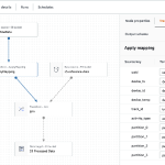 Descubre el Poder de la Programación en AWS: Una Guía para el Lenguaje de Programación 6 descubre el poder de la programacion en aws una guia para el lenguaje de programacion