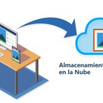 descubre las consecuencias de no pagar la nube de google