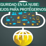 descubre los peligros del almacenamiento en la nube y protege tus datos