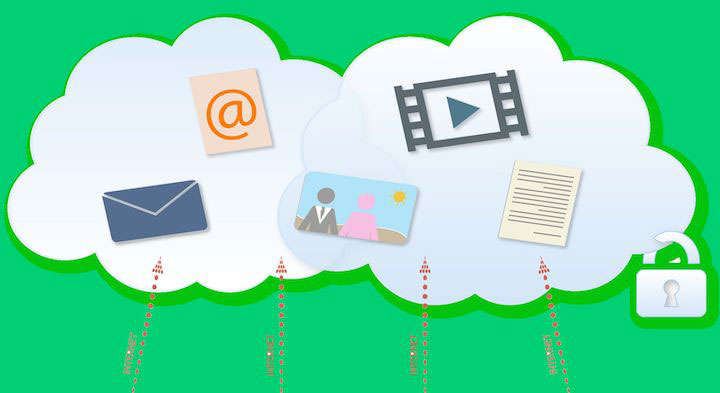descubre los tipos de nube y sus ventajas