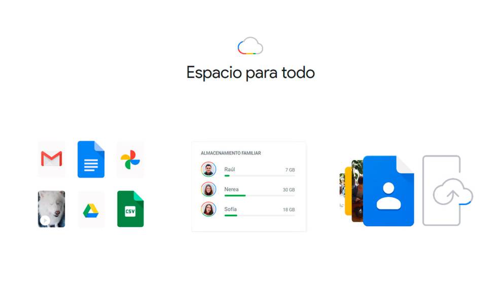 explora todos los beneficios de google drive almacenamiento gratuito de hasta 15 gb