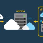 para un sitio web ¡Descubre cuál es el servidor web perfecto para tu sitio! 6 para un sitio webdescubre cual es el servidor web perfecto para tu sitio