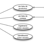 como aprovechar al maximo el servidor xampp aprende a optimizar tus proyectos web
