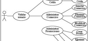 como server 1 puede mejorar tu negocio descubre los beneficios de un servidor