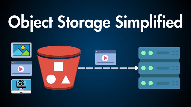 object storage, s3 storage, almacenamiento por objetos, minio vs s3, cloud storage, almacenamiento distribuido